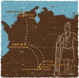 map of the itinerary of the trip to Colombia I mapa del itinerario del viaje a Colombia